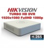 	 Dvr Hikvision Ds-7104hghi-k1 4 Kanal